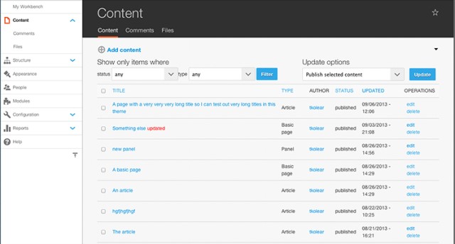 A look into the back end of Drupal.